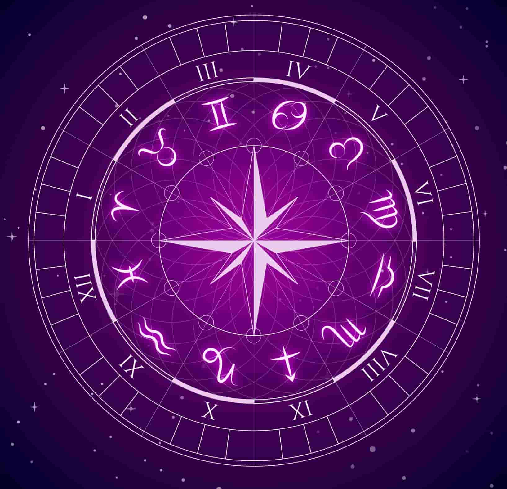 Best-Astrologer-In-Surrey